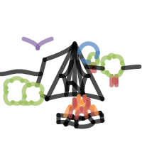 Camp fire- math project | Desmos