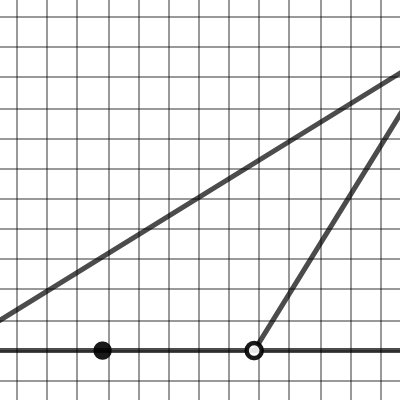 Alpha = ABD = ACB = ? | Desmos