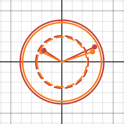 Quaternionic nearest Lipschitz integer function | Desmos