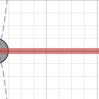 My First Graph | Desmos
