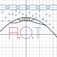 Conic sections A.O.T | Desmos