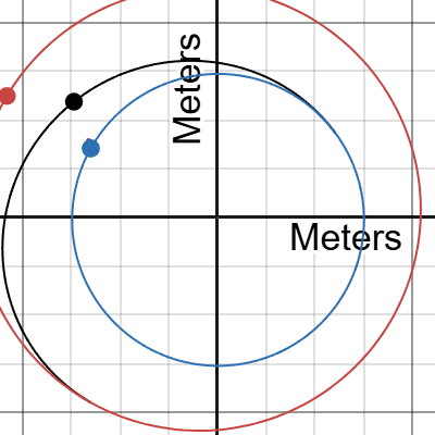 Torch Ship Earth Mars Transfer | Desmos