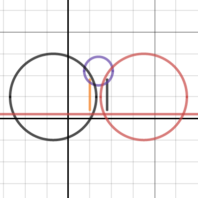trying to make math fun and failing | Desmos