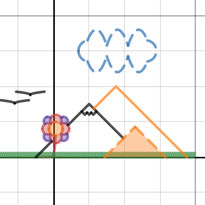 Picture Graph | Desmos