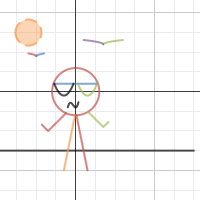Unit 1 Project | Desmos