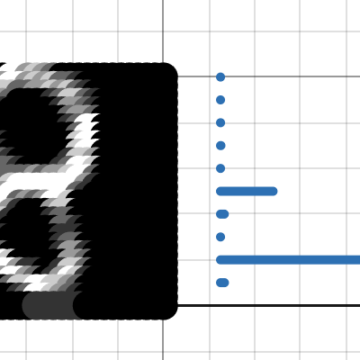 MNIST Neural Net | Desmos