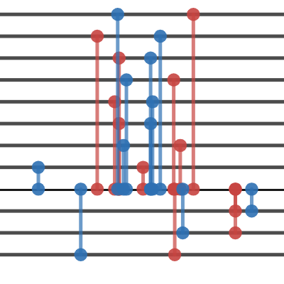 Octonionic zex | Desmos
