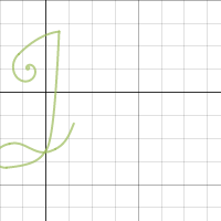 Calc Project 1 | Desmos