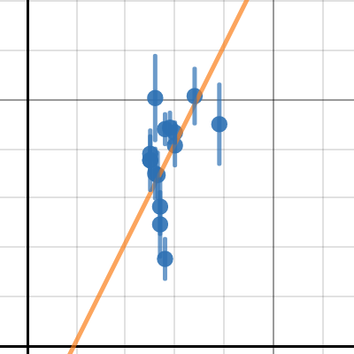 50 High-Protein Foods for Weight Loss Including Plant-Based Options