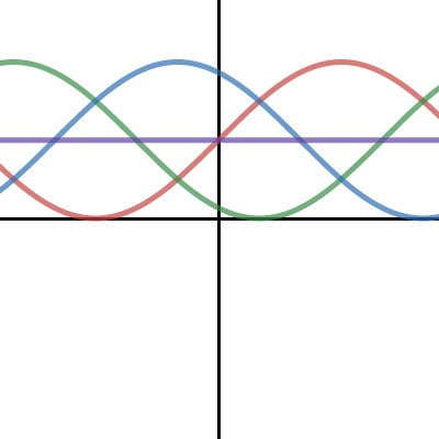 ABC | Desmos
