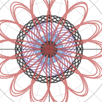 Project Graph | Desmos