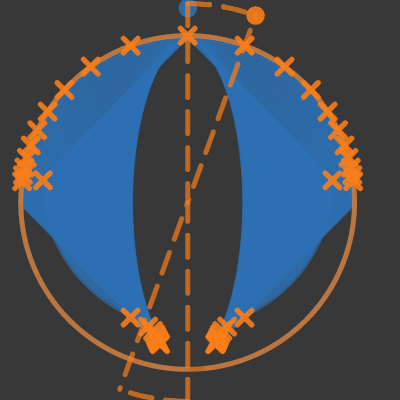 Circular Number Mapping | Desmos