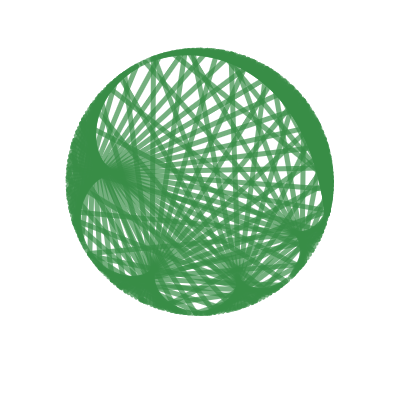 Star polygons | Desmos