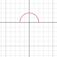 Transformations Practice | Desmos