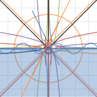 project | Desmos