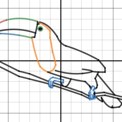 Toucan | Desmos