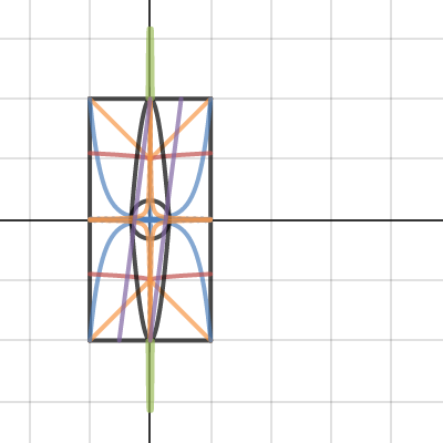 RST - Tom Nguyen | Desmos