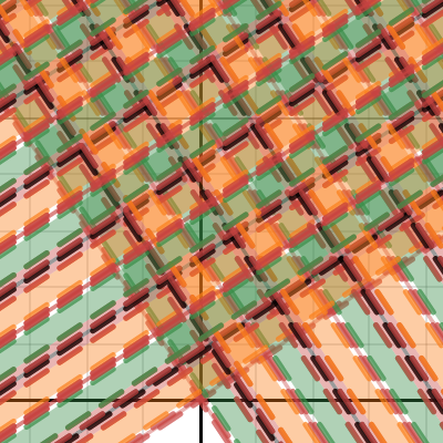 Tartan Generator | Desmos