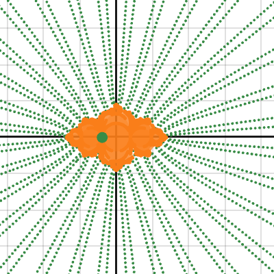 External rays | Desmos