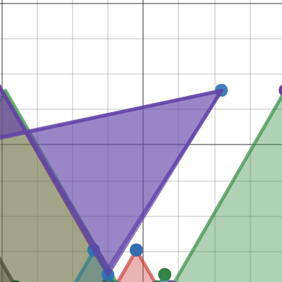 jovan| Desmos