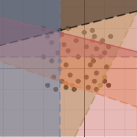 Mission 4 - The Random Menace | Desmos