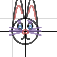 Spring Bunny :3 | Desmos
