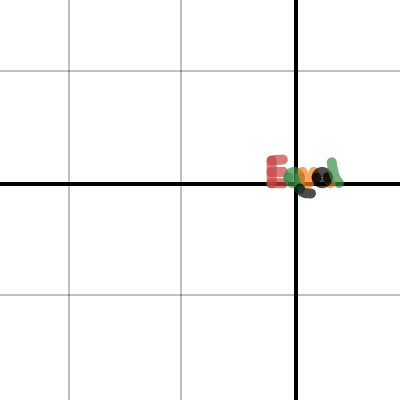 Math Project | Desmos