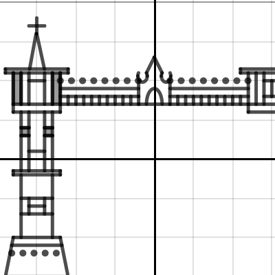 London Bridges | Desmos