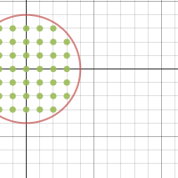 Points in a circle | Desmos