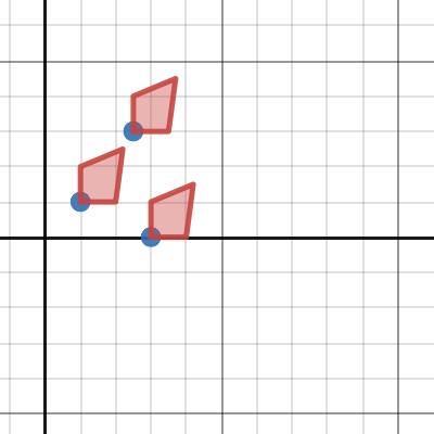 Polygons Multiple | Desmos