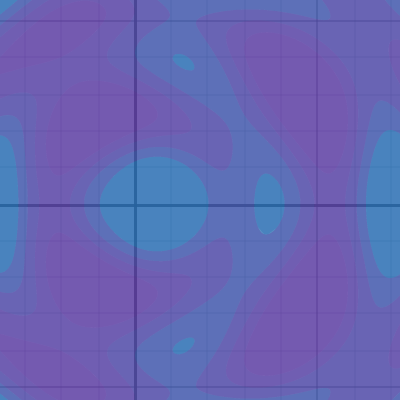 Contour 3D Engine | Desmos