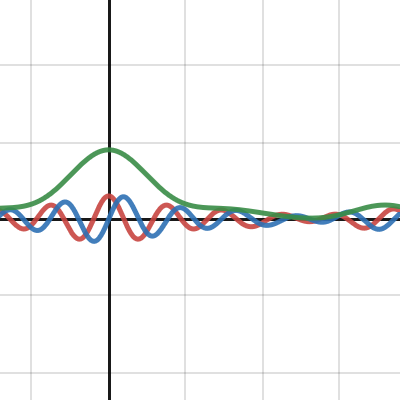 Customizable quantum | Desmos