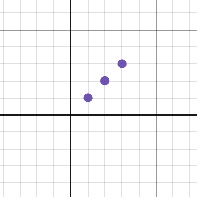 RK4_test | Desmos