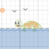 Siphanoum.Iiyannaa Calc Project 1| Desmos