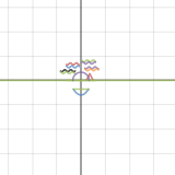 algebra graph | Desmos