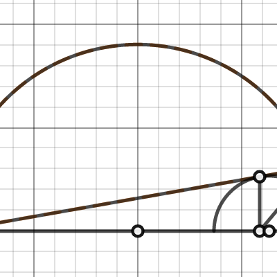 Angle OAT = X = 10° | Desmos
