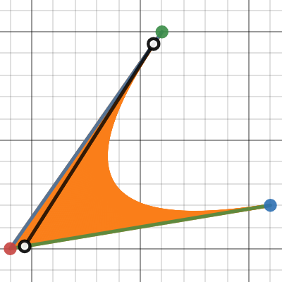 Bezier Curve Easy | Desmos