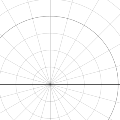 Sec 11.1.4 Exploration | Desmos