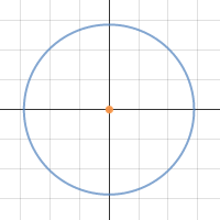 Planetary Orbits | Desmos