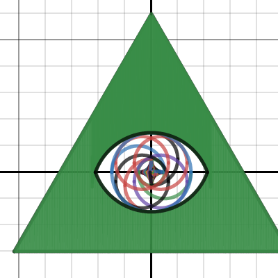 Graph Project | Desmos