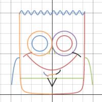 Math Project | Desmos