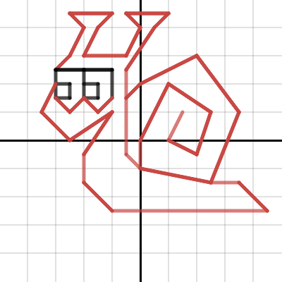 LINE PROJECT | Desmos