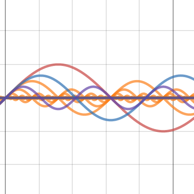 P5 | Desmos