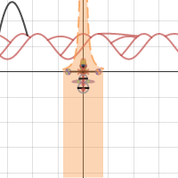 Final Project | Desmos