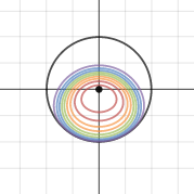 Beam Contours Plus | Desmos