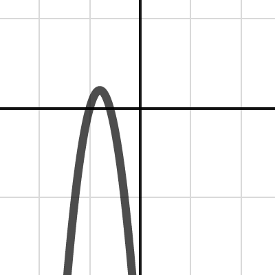 graphs practice test unit 3 | Desmos