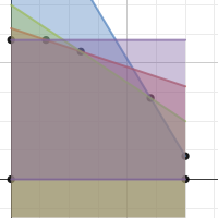 CCA2 4-90 Answer eTool | Desmos