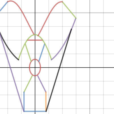 Tie | Desmos