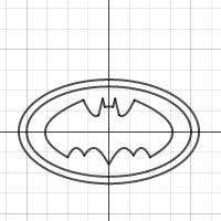batman | Desmos
