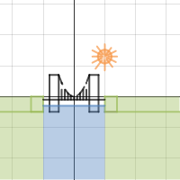 Bridge graph | Desmos